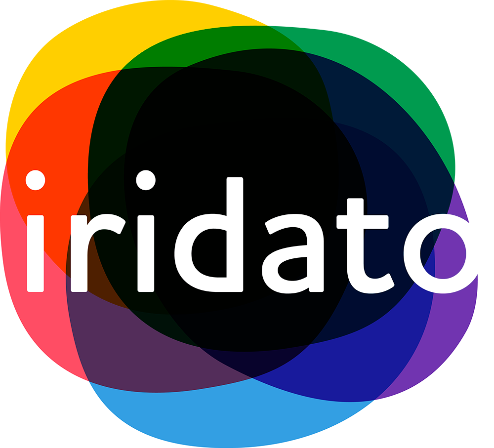 Iridato