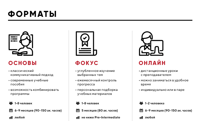 Форматы_Питер.png